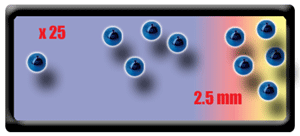 de 25 boules 1.2x2.5 mm acier anodise bleu
